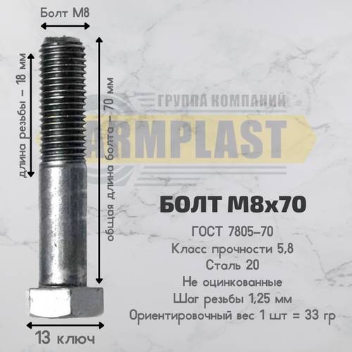 Болты М 8х70 Болты М 8х70