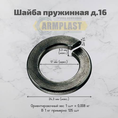 Шайбы пружинные. Гровер М16 ГОСТ 6402-70