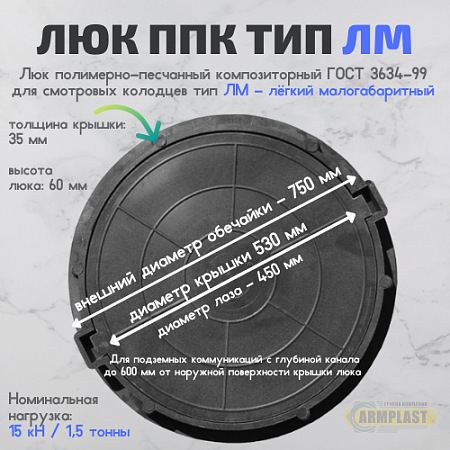 Люк ППК тип ЛМ (А15) Люк ППК тип ЛМ (А15)