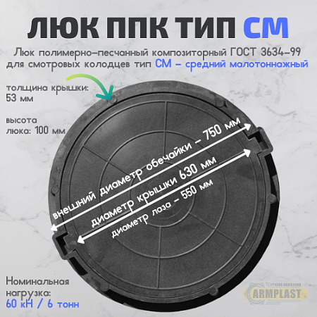 Люк ППК тип СМ (В90) Люк ППК тип СМ (В90)