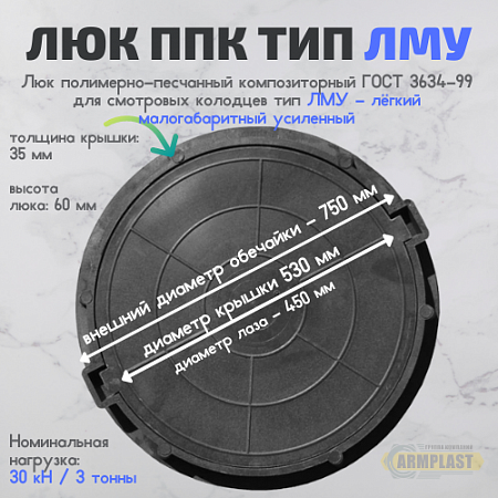 Люк ППК тип ЛМУ (А30) Люк ППК тип ЛМУ (А30)
