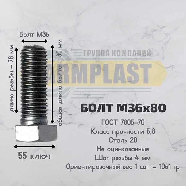 Болты М 36х80 Болты М 36х80
