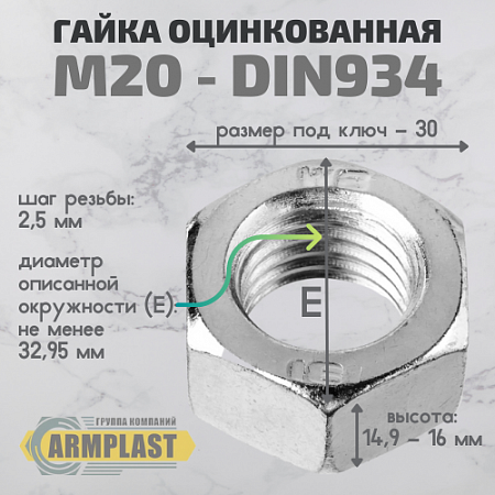 Гайка DIN 934 оц. М 20 Гайка DIN 934 оц. М 20